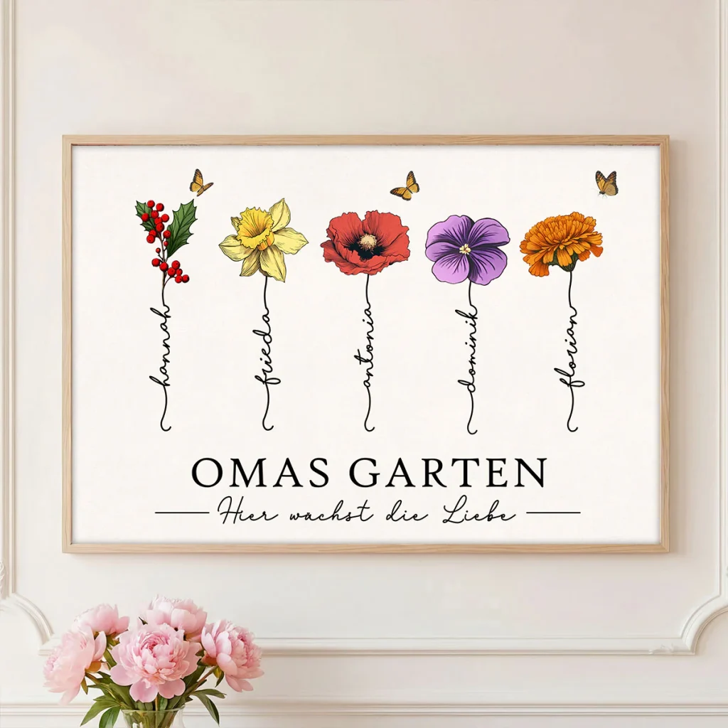 Omas Garten Mit Geburtsblumen – Personalisiertes Poster – Muttertagsgeschenk Für Oma